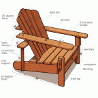 adirondack-chair-overview